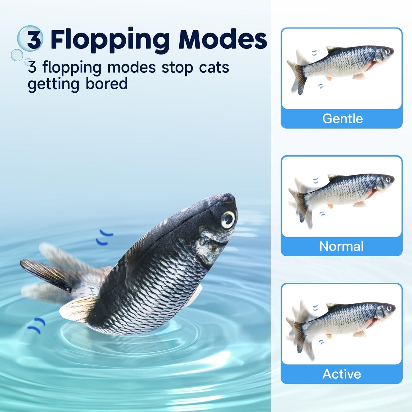 50% OFF Today Only — The Flopping Fish Cats Can’t Resist