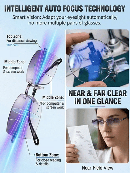 🔥Last Day BUY 1 GET 1 FREE EACH $9.49 ONLY🔥Smart Zoom Diamond-Cut Reading Glasses