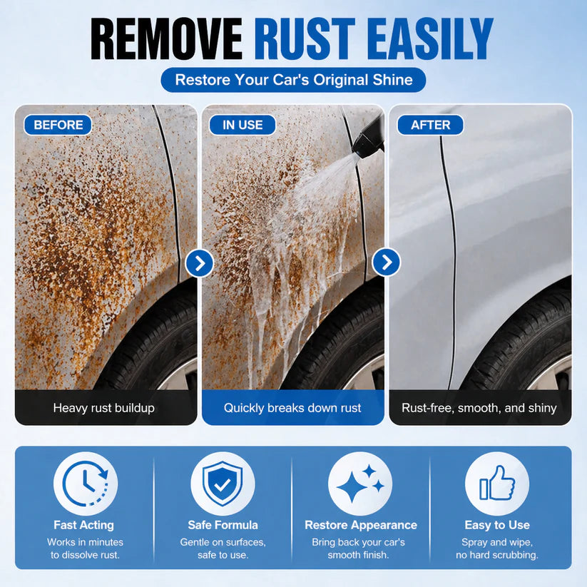 🚘🚗LAST DAY 75% OFF ✨Belomontor®Rust-preventing cleaning spray