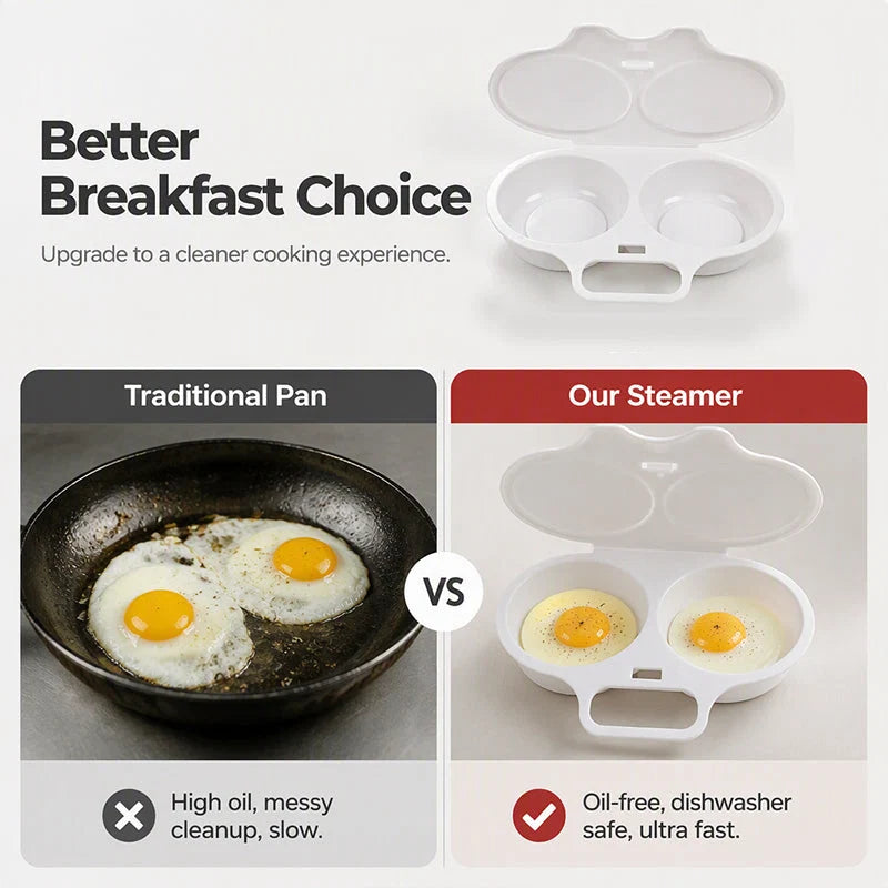 🔥Last Day Buy 1 Get 1 FREE🔥Microwave Egg Poacher with Lid & Handle